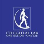 Chughtai Lab Jobs