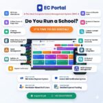 Meezan School System Jobs