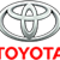 Toyota City Motors (PVT) LTD Jobs